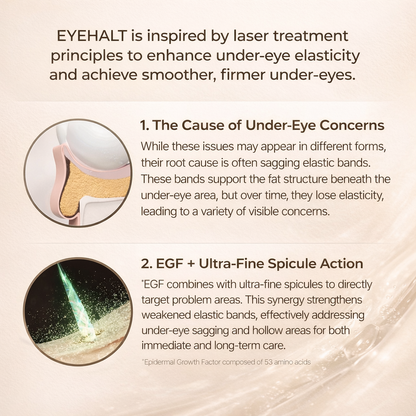 Exilir - Dr.Melaxin Eyephalt Eyebag Cream